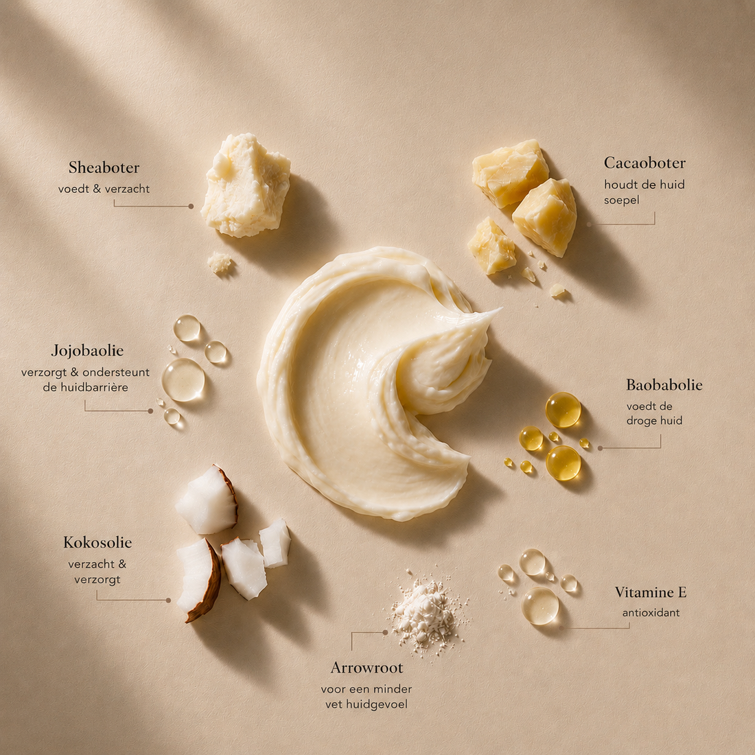 Waarom kiezen voor Body Butter?